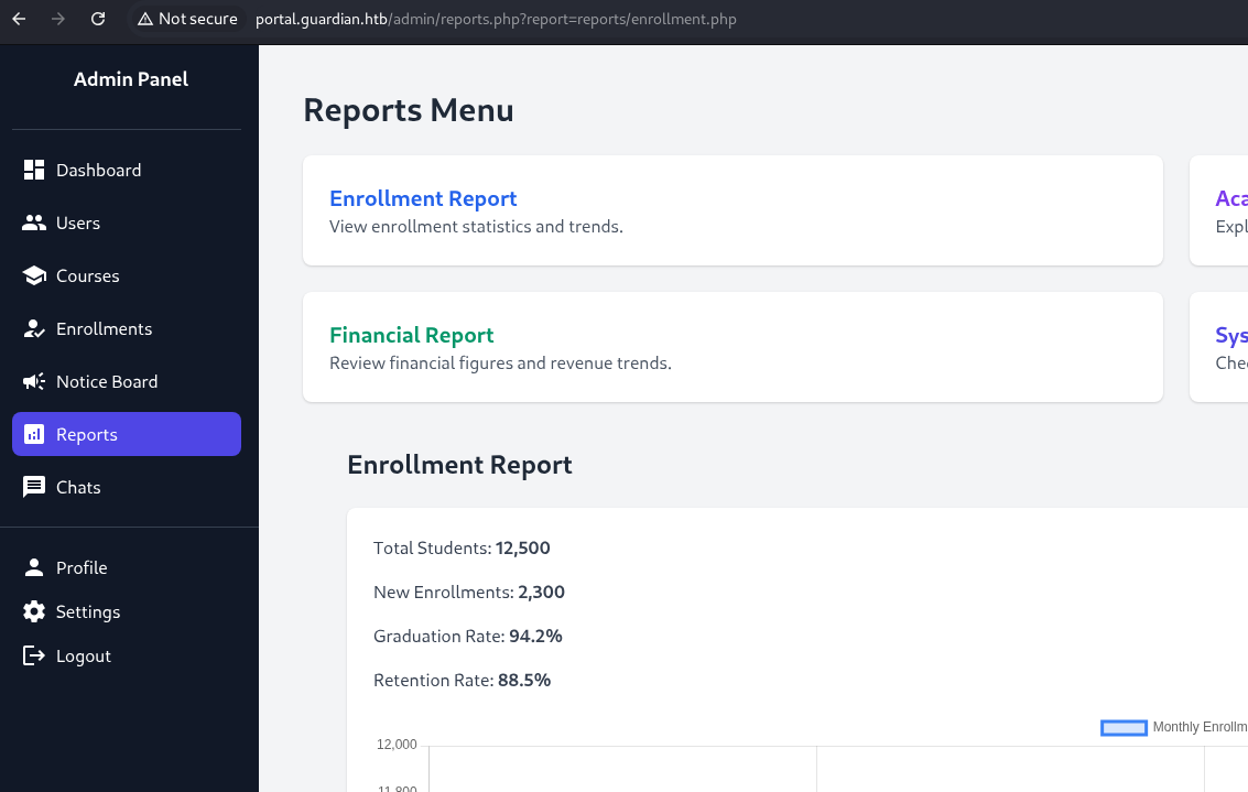 Reports Page